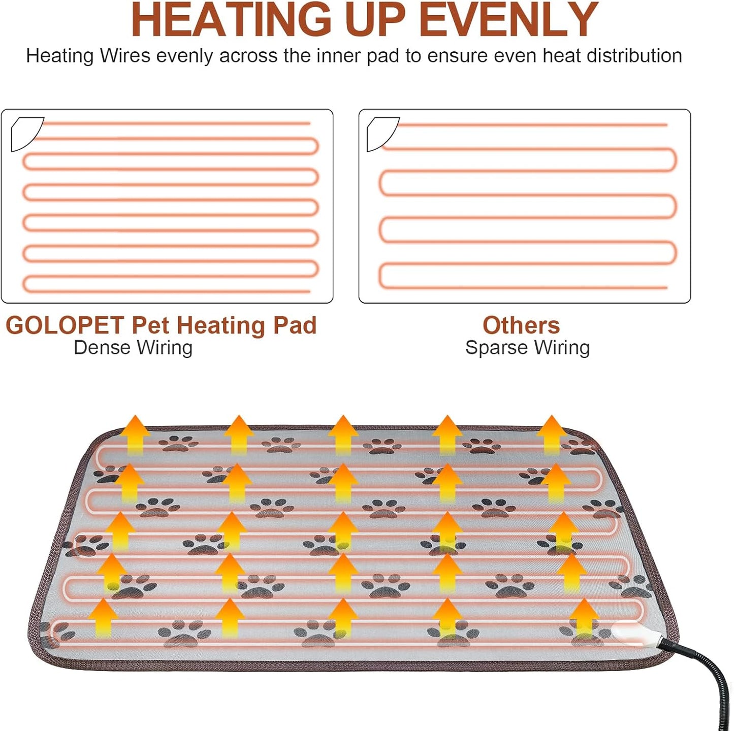 16-inch Heated Cat Bed – Waterproof, Smart Thermostat, Adjustable Heat, Anti-Slip Rope & Cute Paw Design